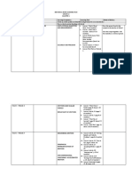 Individual Home Learning Plan General Physics