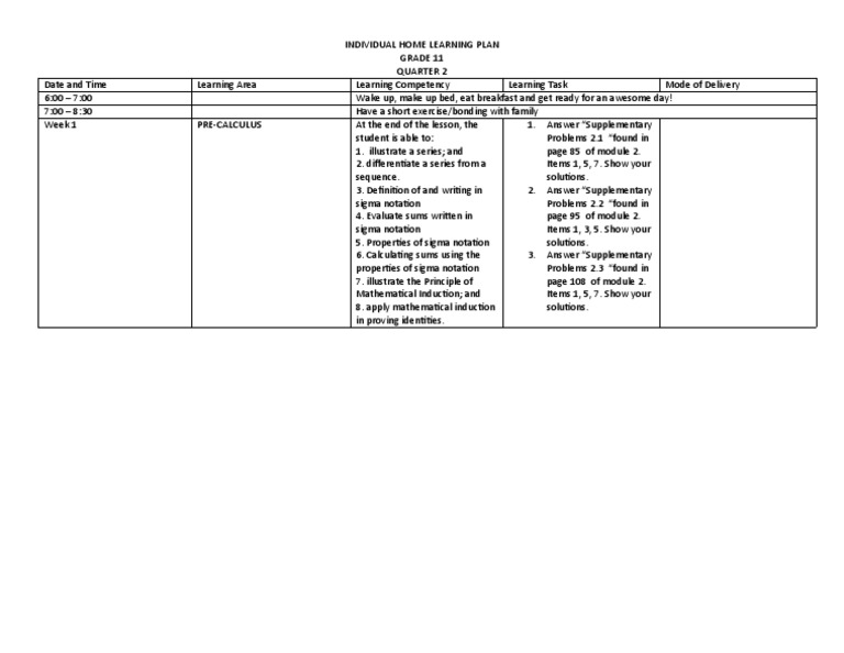 Individual Home Learning Plan Pre Cal q2 | PDF | Module (Mathematics ...