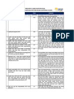 Frequently Asked Questions (FAQ) on Electronic Submission of Land and Building Tax Return (SPOP PBB