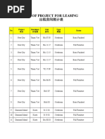 Estella Heights Full 4 Tháp | PDF | Vietnam | Vietnamese People