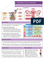 6.6 Reproductive Systems