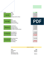 Group Ratio Analysis and Financial Ratios 2020