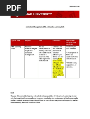 Curriculum Management Learning Walk Thomas W Harvey Revised SUMMER 2020 7 .Docx