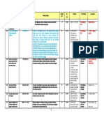 16 - PDFsam - Resume Daftar SNI Bidang Konstruksi