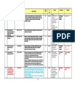 17 - PDFsam - Resume Daftar SNI Bidang Konstruksi