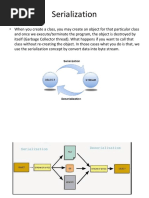 Serialization