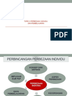 T3 - 4 Perbezaan Individu - Pembelajaran