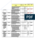 19 - PDFsam - Resume Daftar SNI Bidang Konstruksi