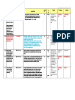 20 - PDFsam - Resume Daftar SNI Bidang Konstruksi