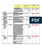 26 - PDFsam - Resume Daftar SNI Bidang Konstruksi