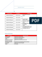 Servers and Components: Server Name IP Address Components