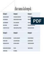 Daftar Nama Kelompok