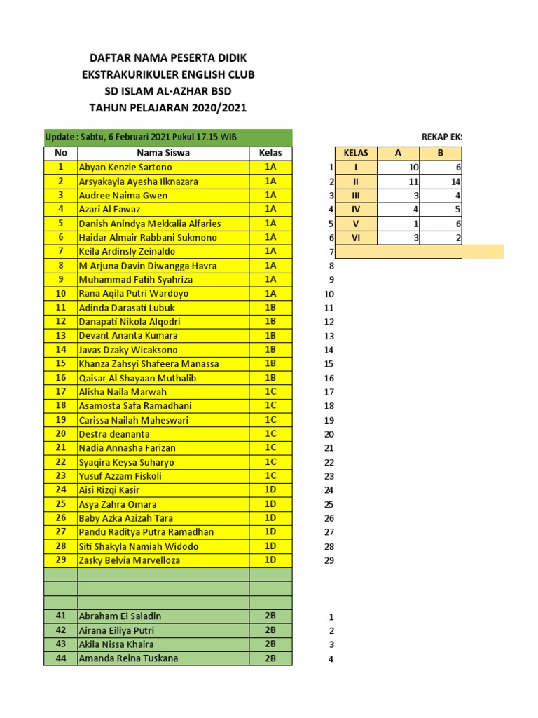 Jinsiy qizlarning erotik korinishi
