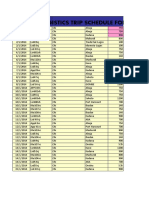 Trip Schedule Updated 2014 (10) till date