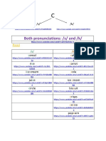 C pronunciation (1)