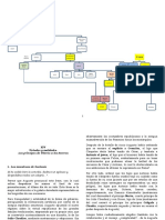 DERECHO ROMANO Clases 7