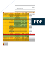 Rapport Des Interventions Journalier 07052018