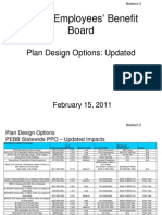 Public Employees' Benefit Board: Plan Design Options: Updated
