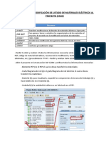 PS - Transferir Modificación de Listado de Materiales Eléctricos Al Proyecto (CN33)