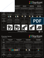 Gantom Series: Lighting Fixtures