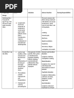 Drug Study