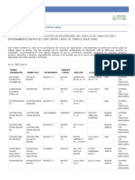 Centros de Entrenamiento para La Gestión Del Riesgo