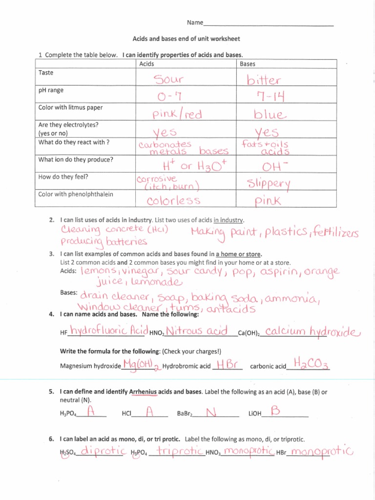 Acid Bases and Titrations Worksheet PDF