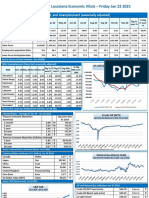 LA Economic Vitals Dec Jan 2021