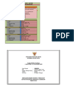 SKP Penjaga Sekolah Tahun 2019