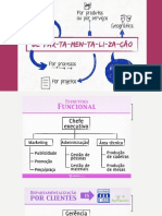 departamentalização