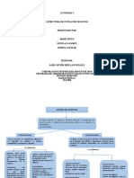 Actividad 3 Plan de Negocios