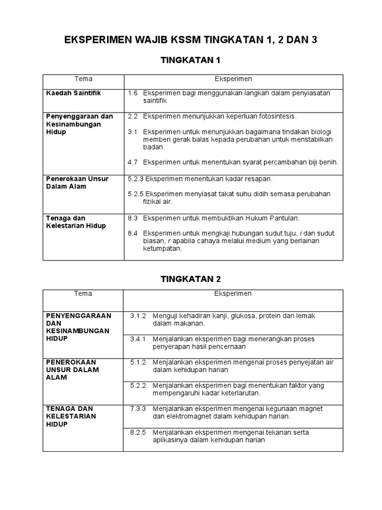 Eksperimen Wajib Sains Tingkatan 1 2 Dan 3 Pdf