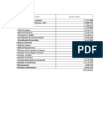 TALLER FINAL SALARIOS