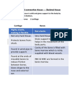 Solid Connective Tissue - Skeletal Tissue: Highly Elastic, Making It Flexible. Not Elastic