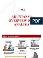 TM 3 - Akuntansi-Overview Dan Analisis