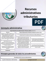 Recursos Administrativos Tributarios