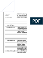 Daily Report 14 DES 2019