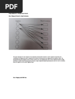 Design Options For A Transportation Network Direct Shipment Network To Single Destination