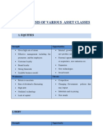 Swot Analysis of Various Asset Classes: 1. Equities