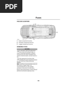 Freelander2 FUSIBLE