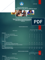 Struktur Kurikulum Dan Mata Pelajaran Yang Ditematikan Dan Yang Tidak