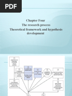 Chapter-5 Theoratical Framework and Hypothesis