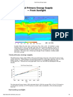 Total Primary Energy Supply