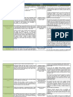 ELEC Midterms Case Digests