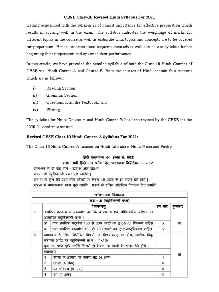 Together with hindi vyakaran class 10 course b sale off 64 www