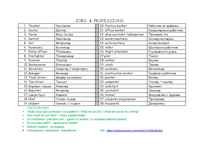JOBS and Professions | PDF