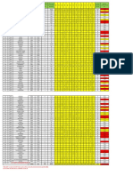 18.02.2021 incidenta pe localitati 04.02-17.02.2021