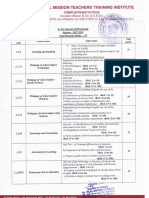 Practicum of B.Ed. 2nd Sem. 2017-2019