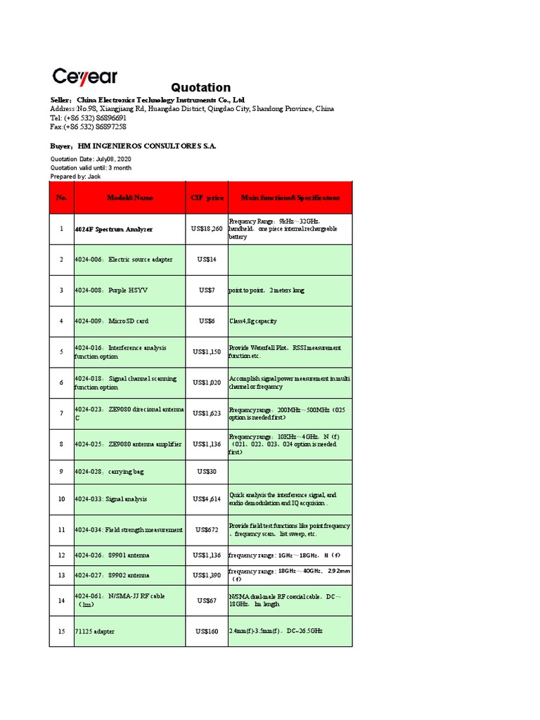 Electronics Equipment Quotation | PDF | Cable Television ...