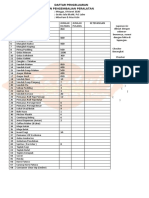 Daftar Sewa Peralatan